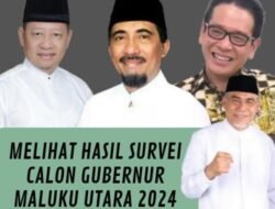 Melihat Hasil Survei Calon Gubernur Maluku Utara 2024