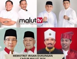 MEMOTRET IRISAN DUKUNGAN CAGUB MALUT 2024