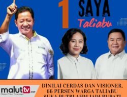 SURVEI LSI: DINILAI CERDAS DAN VISIONER, 66 PERSEN WARGA TALIABU SUKA PUTRI AHM JADI BUPATI.