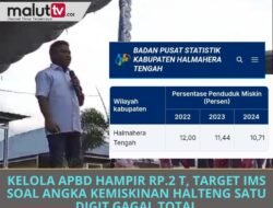 Kelola APBD Hampir Rp. 2 Triliun, Target IMS Soal Angka Kemiskinan Halteng Satu Digit Gagal Total.