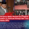 Pemprov Malut Rotasi Dua Pejabat Eselon II, Perkuat Kinerja dan Tata Kelola OPD