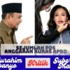 Soroti Dugaan Pemborosan APBD, Abdurahim Fabanyo Desak APH Audit Belanja Operasional Gubernur Malut