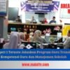 SMA Negeri 1 Ternate Jalankan Program Guru Transformasi, Perkuat Kompetensi Guru dan Manajemen Sekolah