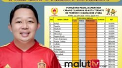 Koleksi 16 Medali Emas, RM76 Optimis Kota Ternate Juara Umum Porprov V 2026