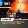 Raih 72,10 Persen, Halmahera Utara Dinobatkan Peringkat Dua Tertinggi TLRHP BPK Semester II Tahun 2025.