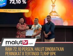 Raih 72,10 Persen, Halmahera Utara Dinobatkan Peringkat Dua Tertinggi TLRHP BPK Semester II Tahun 2025.